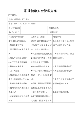 安全管理方案a
