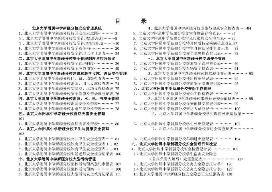 安全管理工作量化手册_第1页