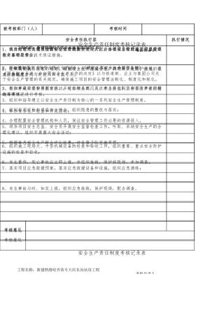 安全考核记录表