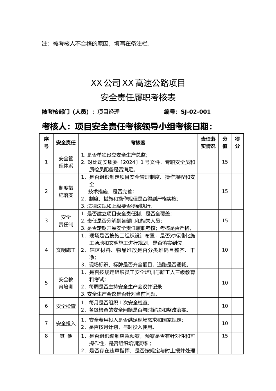 安全责任履职考核表_第2页