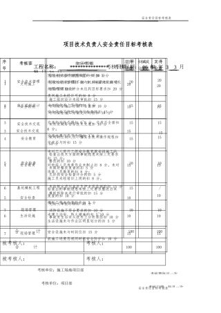 安全责任目标考核表