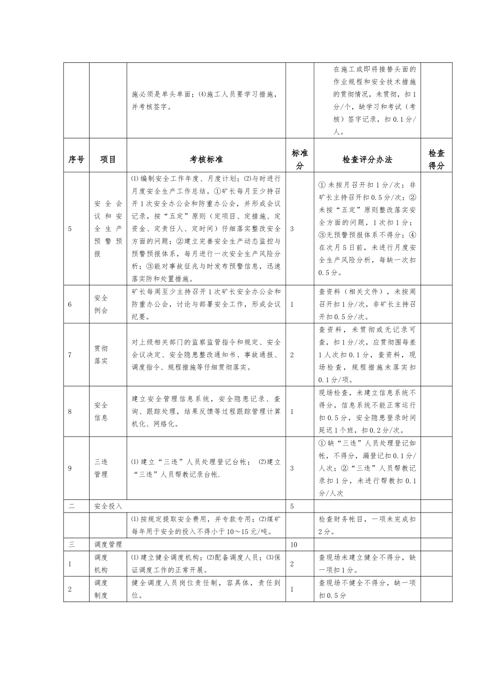 安全质量标准化标准与考核评分表_第2页