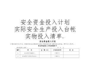 安全资金投入计划、实际安全生产投入台帐、实物投入清单
