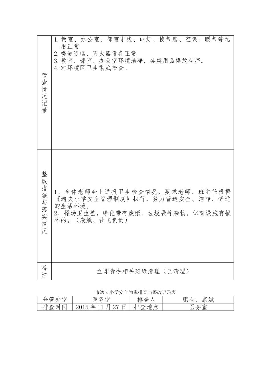 安全隐患排查与整改记录表_第3页