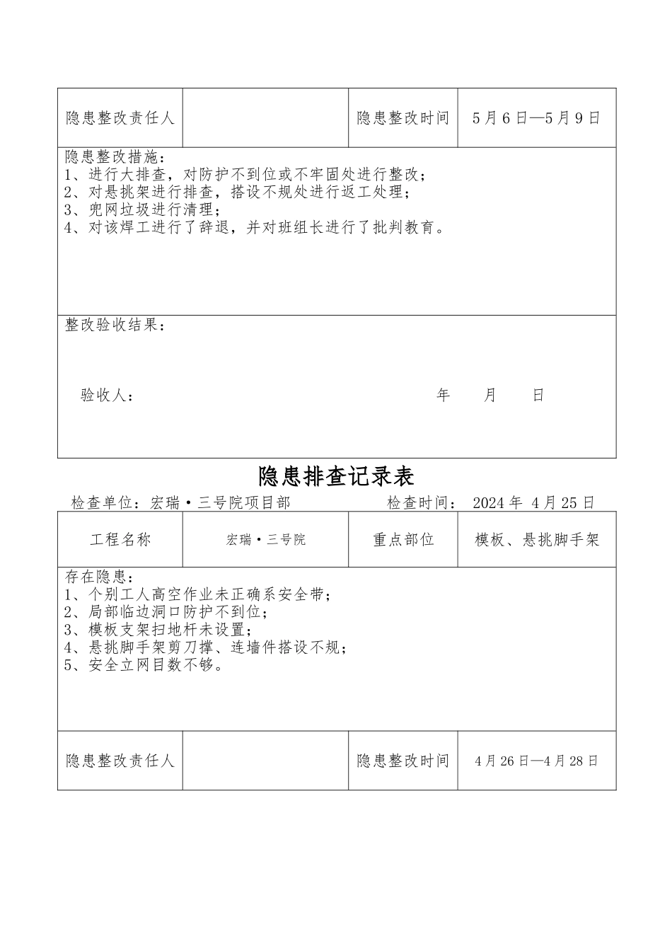 安全隐患排查记录表_第3页
