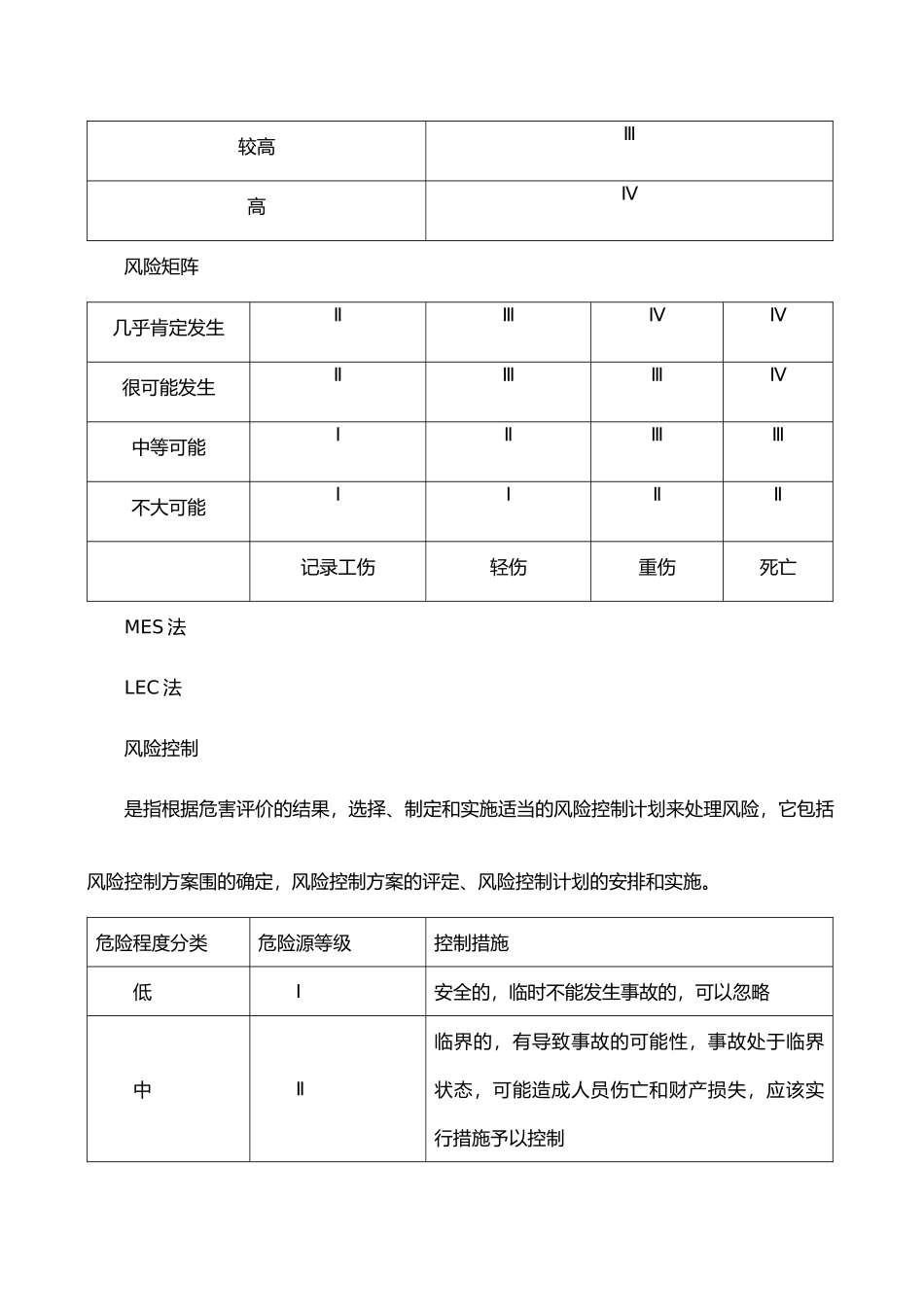 安全风险分级管控制度全_第3页