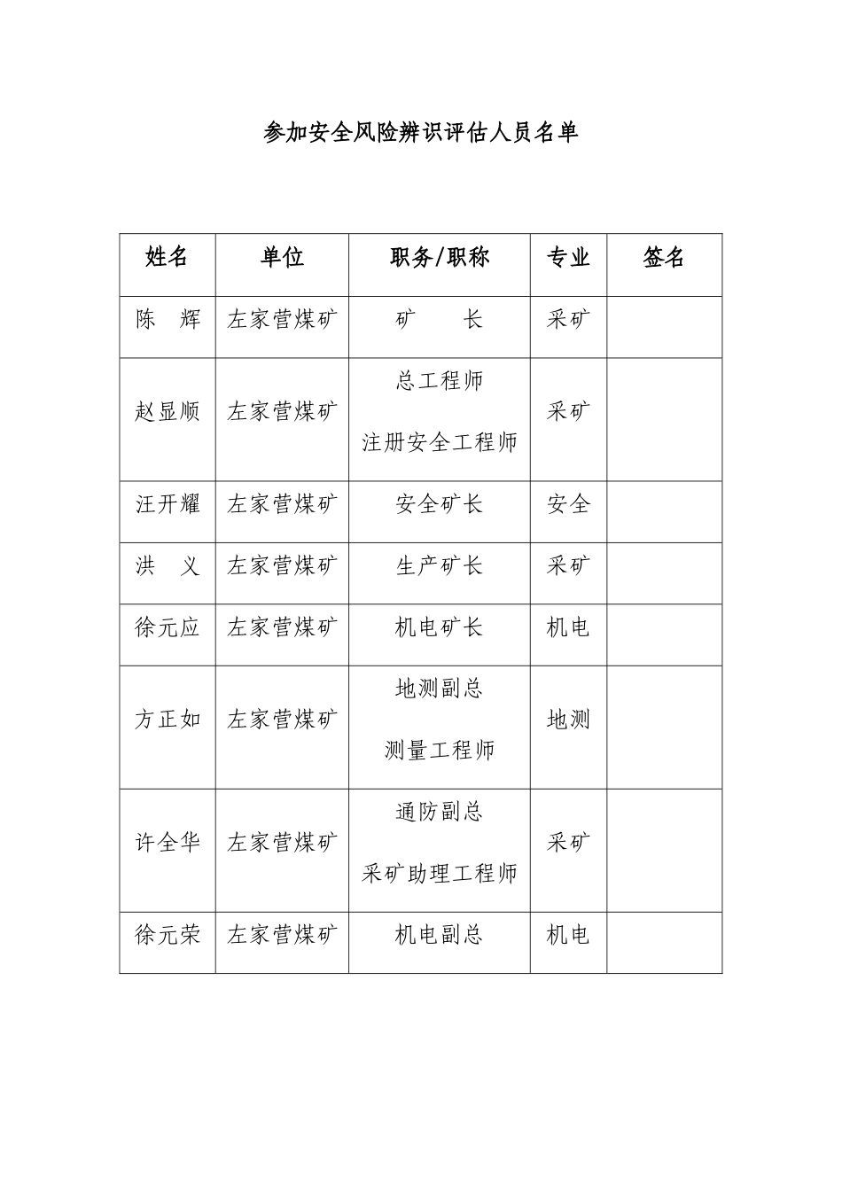 安全风险评估、管控措施_第3页