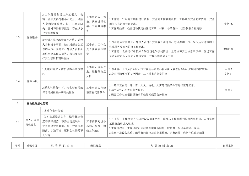 安全风险辨识防范手册_第3页