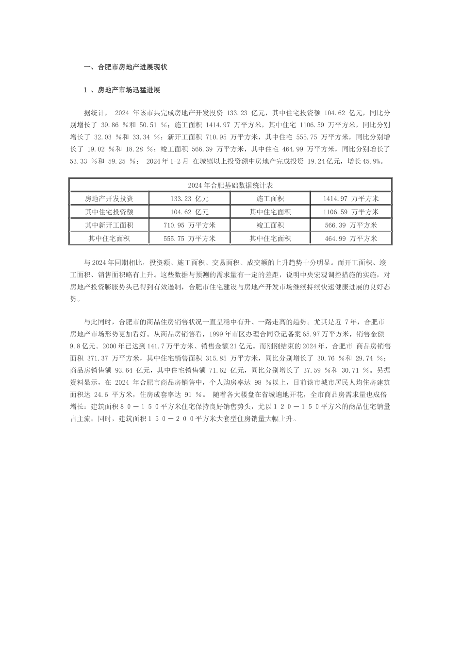 安徽合肥市房地产分析报告_第2页