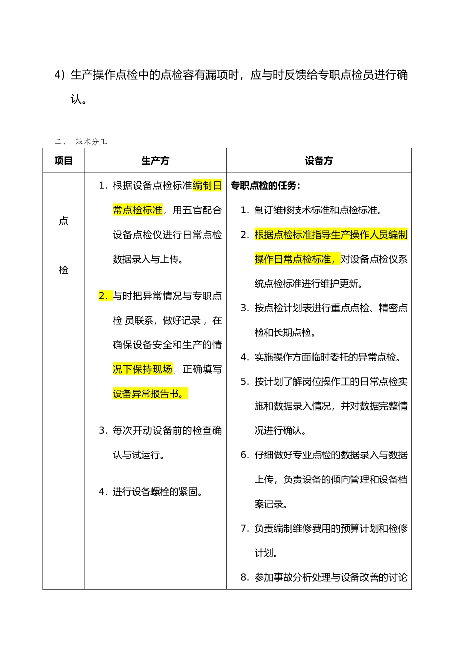 安徽宝钢生产部设备人员和操作人员分工协议书_第3页