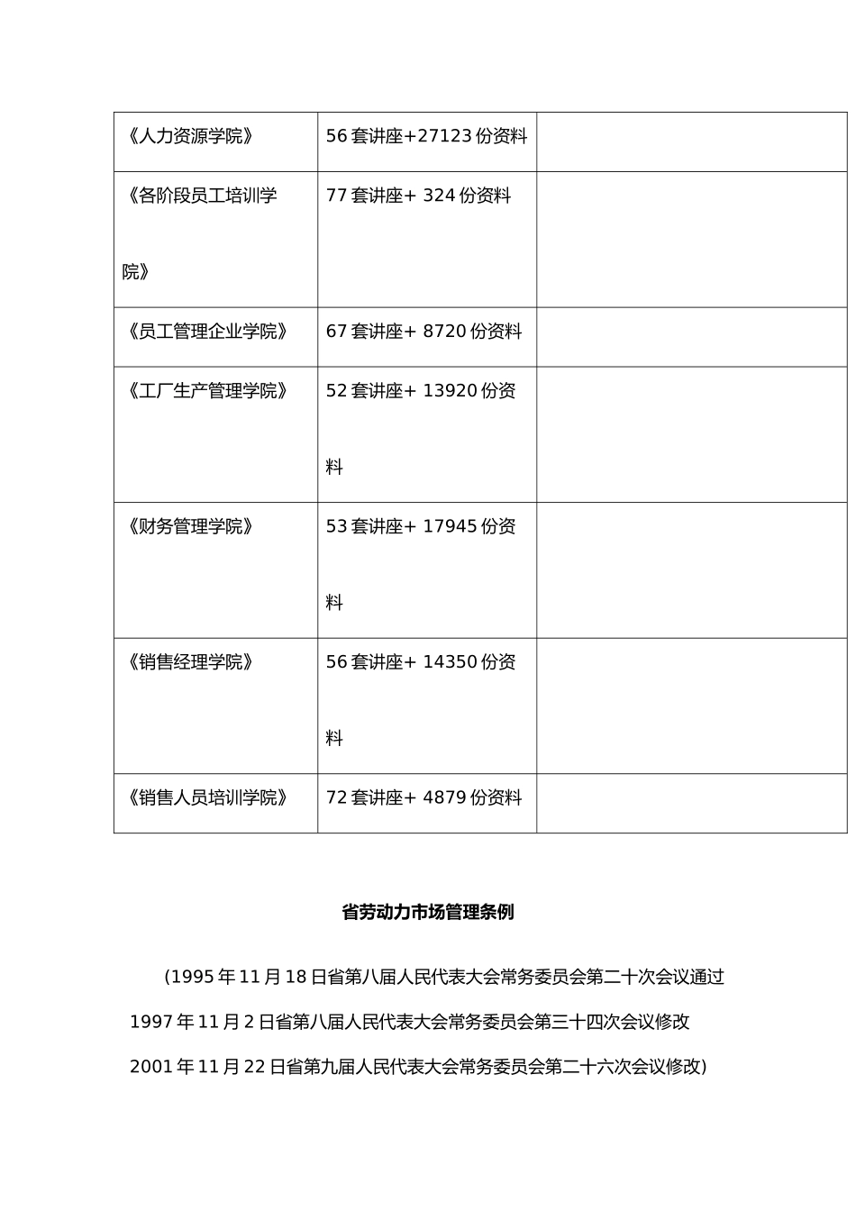 安徽省劳动力市场管理条例概述_第2页