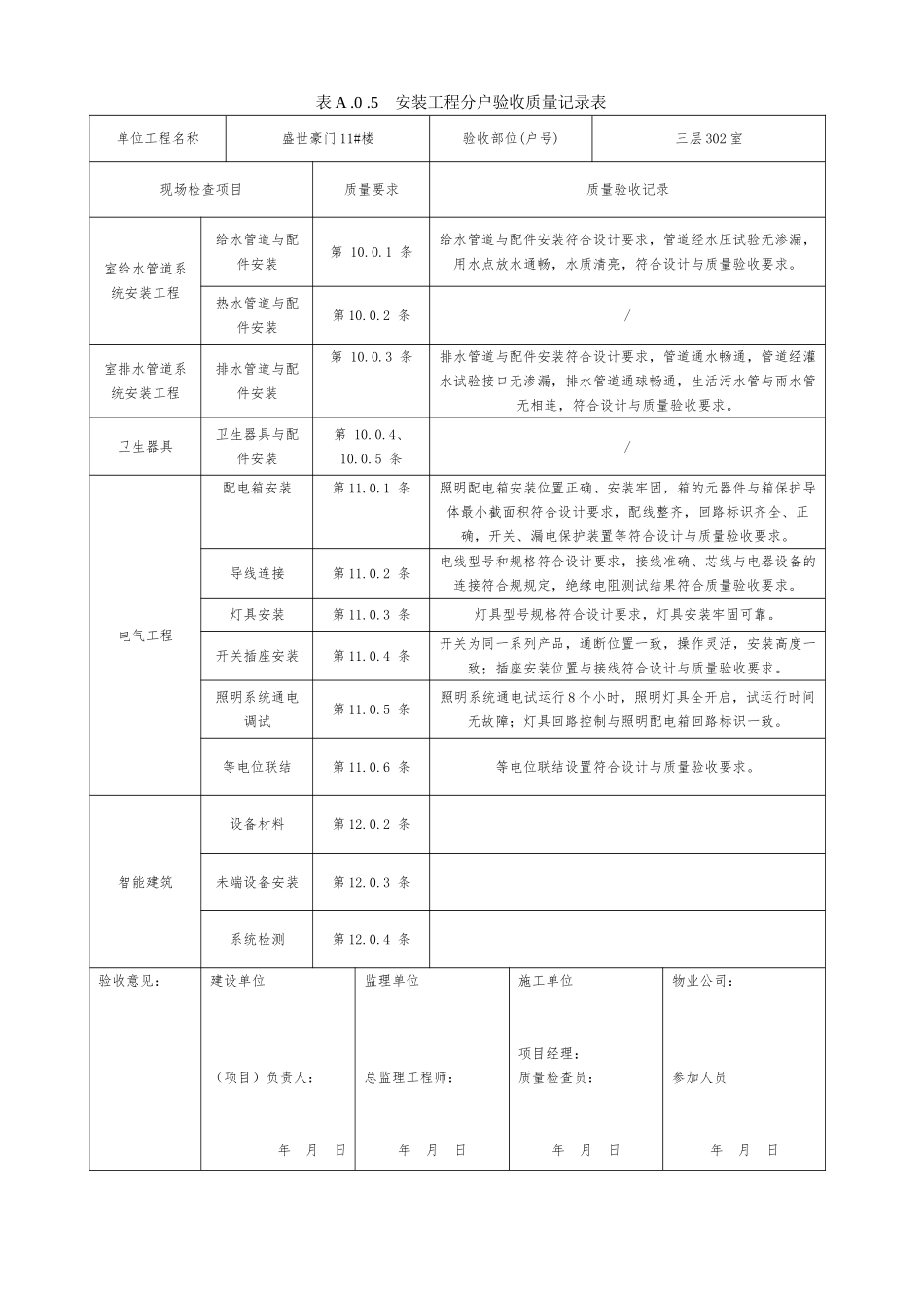 安装工程分户验收质量记录表_第2页