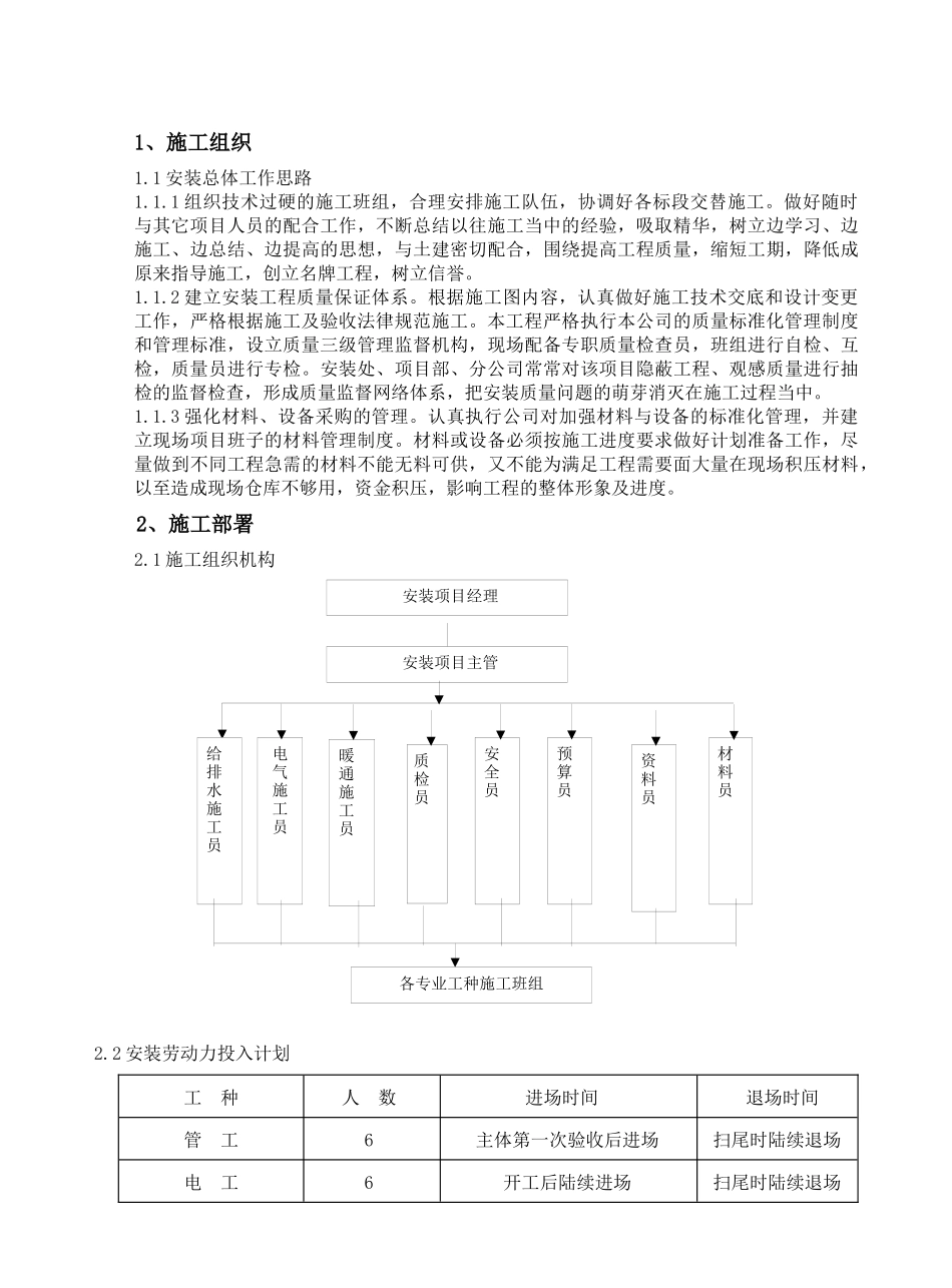 安装工程施工组织设计概述_第2页