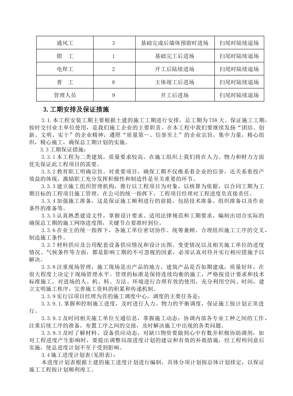 安装工程施工组织设计概述_第3页