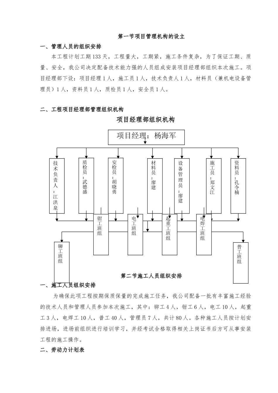 安装工程施工设计方案范本_第3页