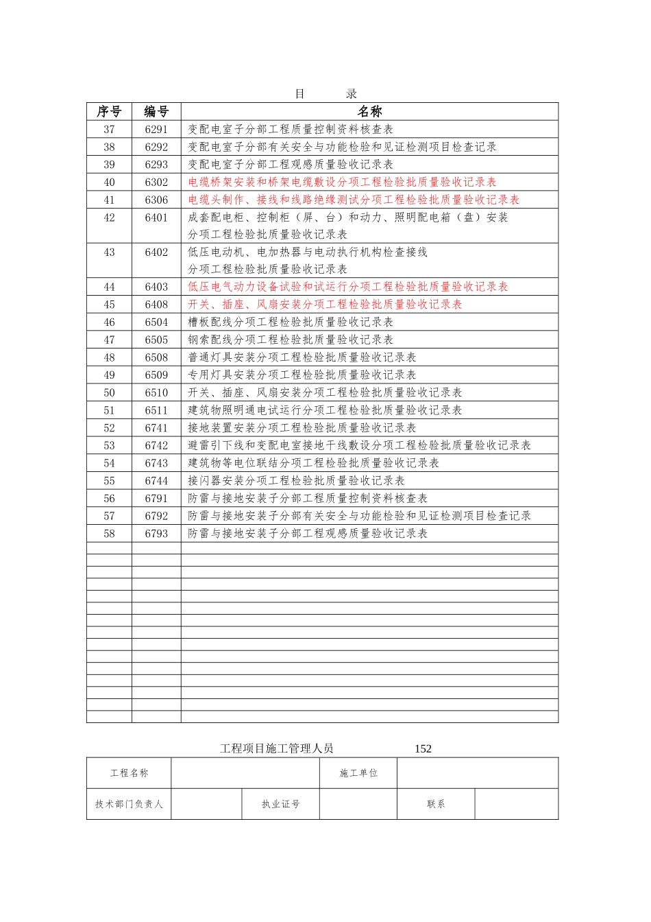 安装工程资料表格_第2页