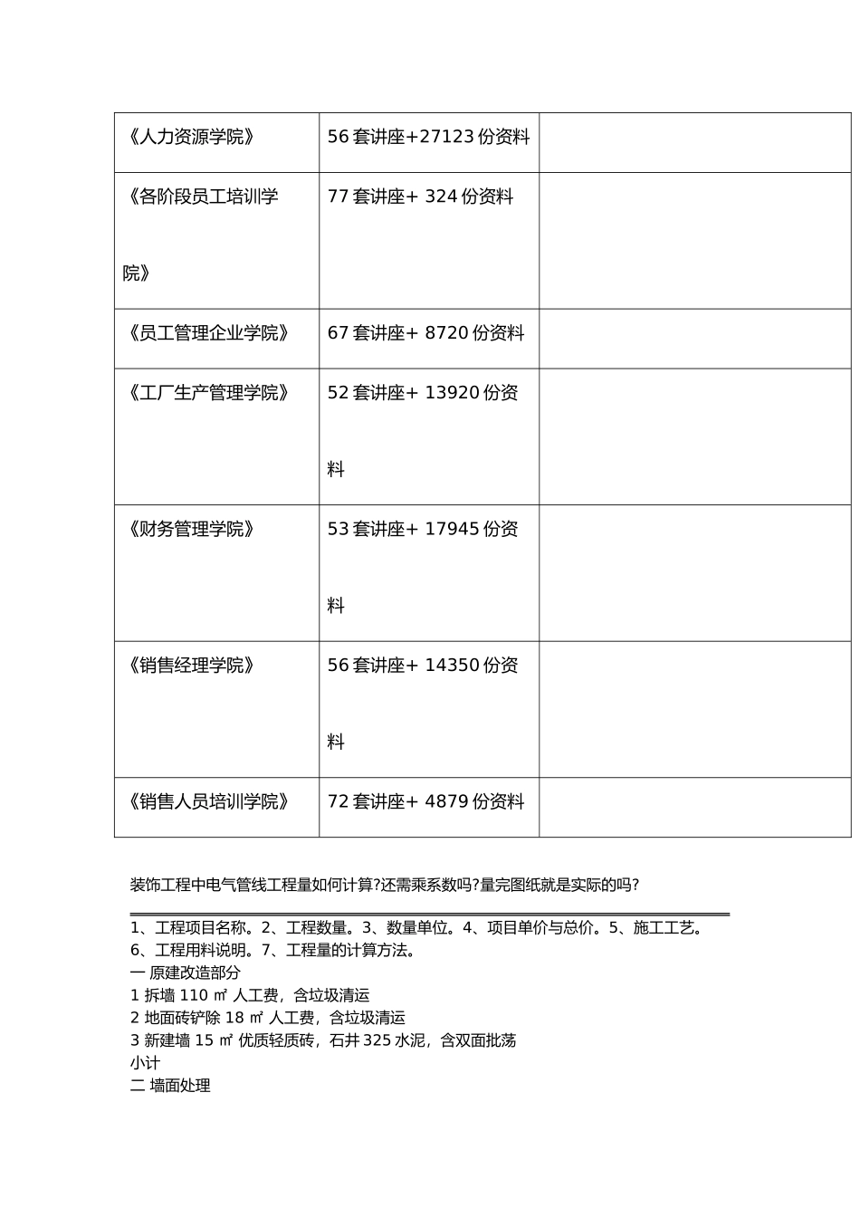 安装工程预算葵花宝典_第2页