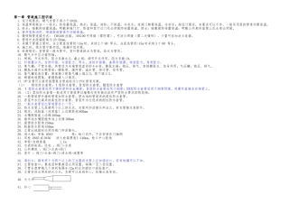 安装预算班笔记