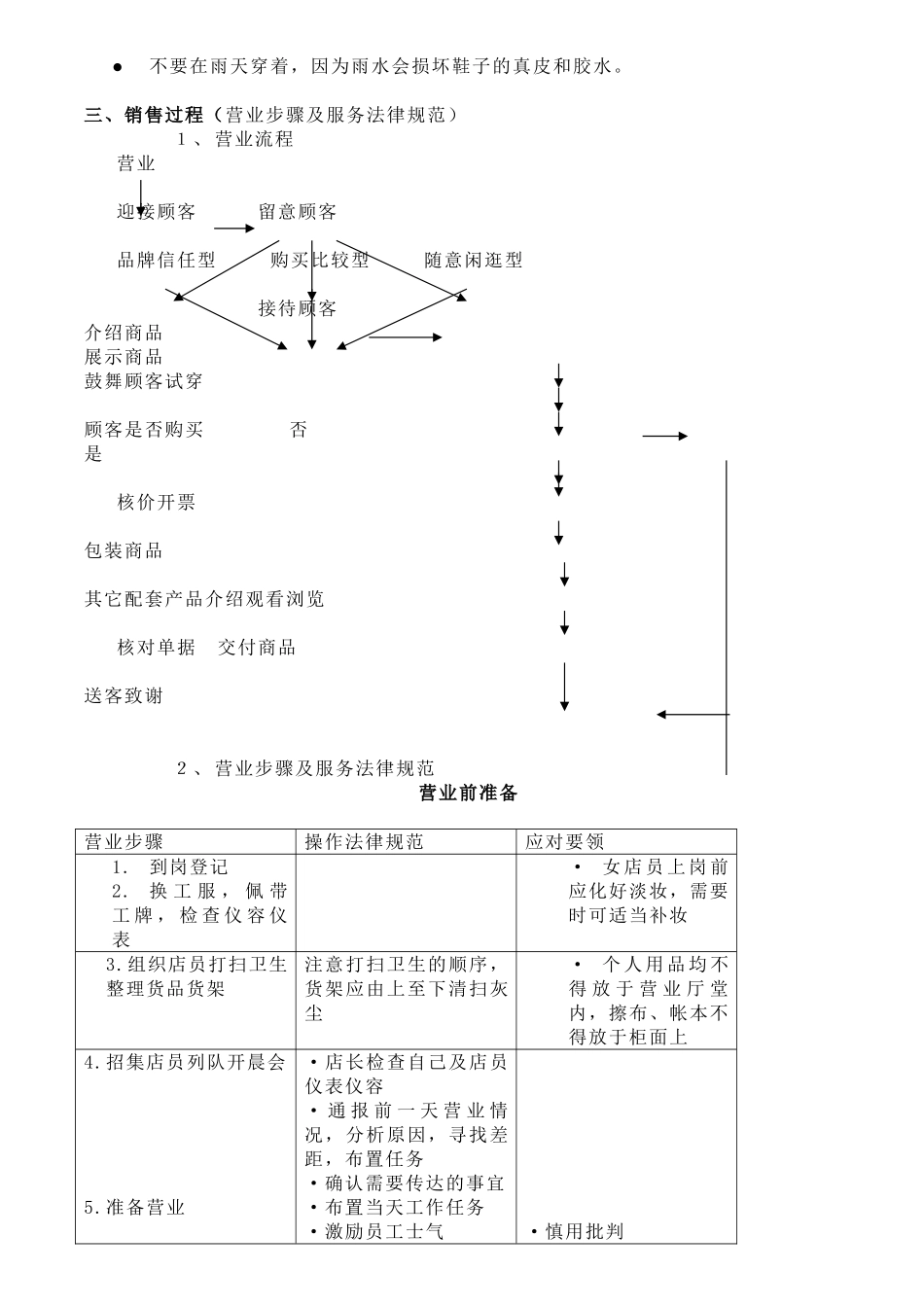 安踏培训范本_第2页