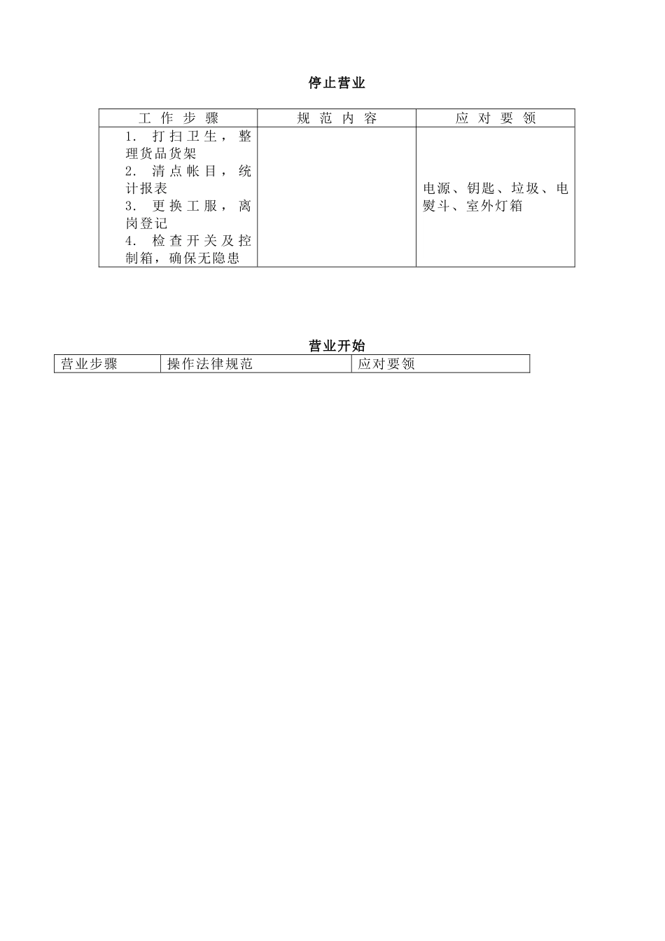 安踏培训范本_第3页