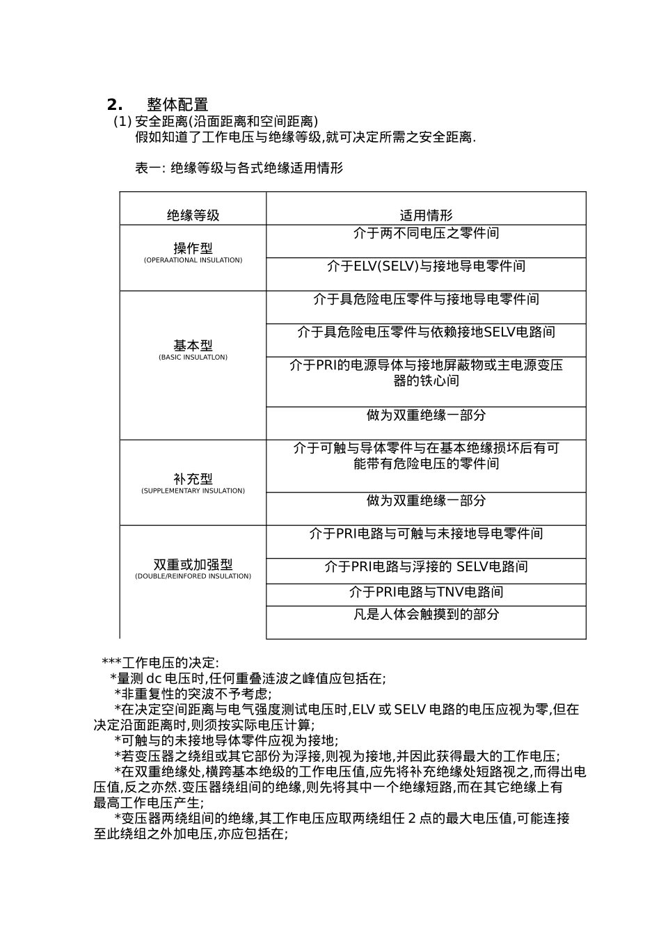 安规设计注意事项_第2页