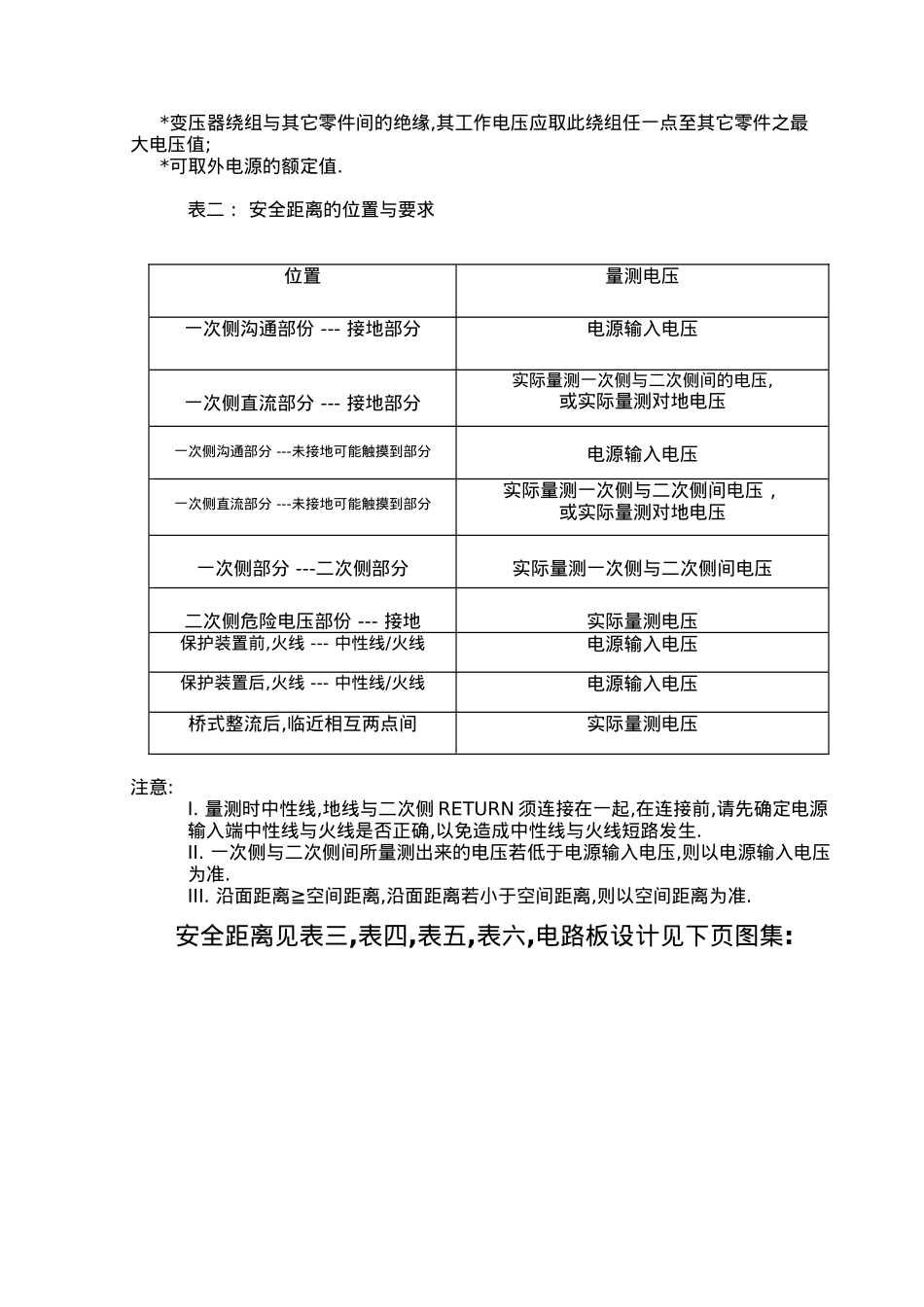 安规设计注意事项_第3页