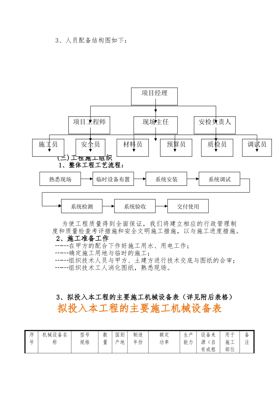 安防工程施工设计方案书_第3页