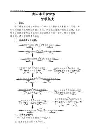 安顺天河商务巷装修管理规定