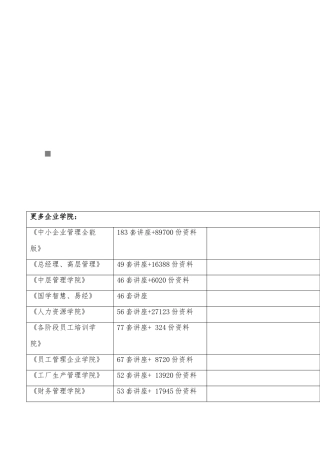 定制型综合办公系统操作手册范本