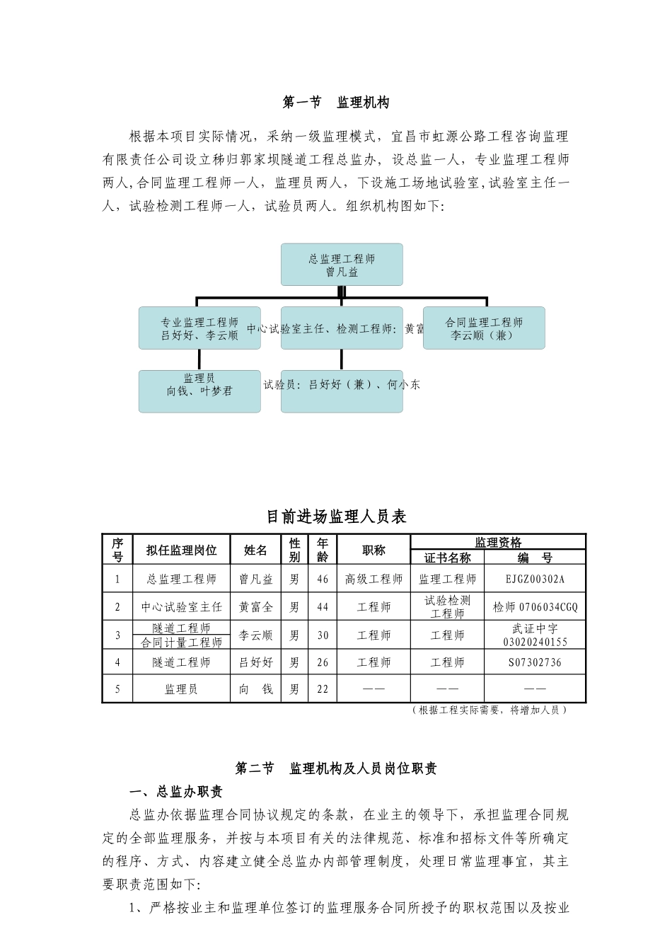 宜巴公路秭归郭家坝隧道工程监理实施细则_第2页