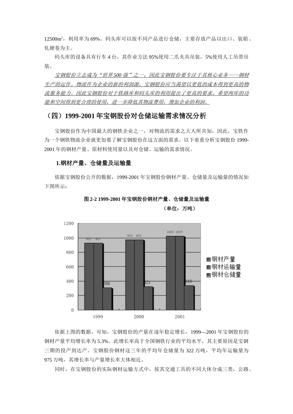 宝钢集团内部仓储与运输需求分析_第3页