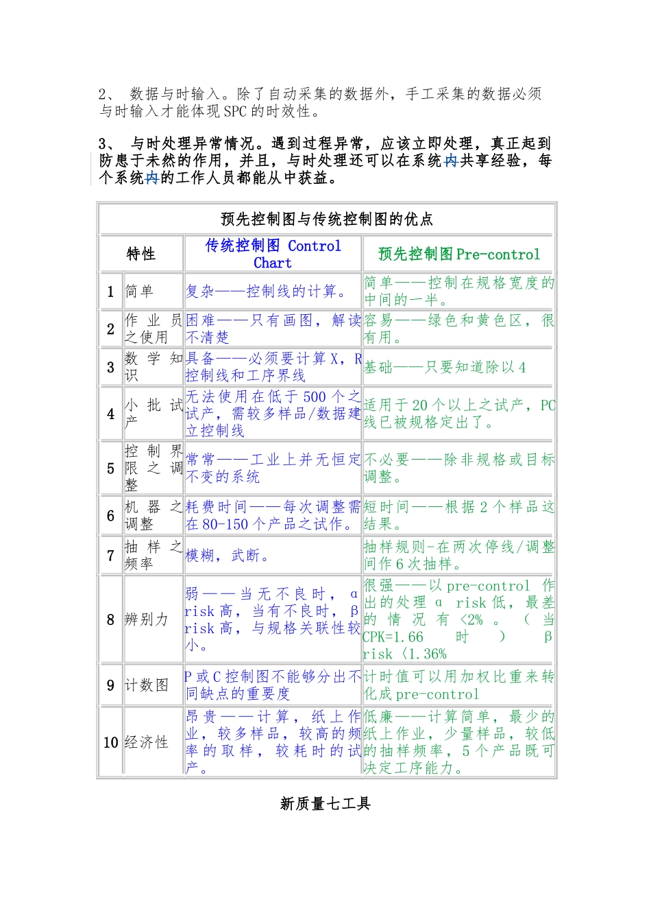 实施SPC新质量七工具与FMEA比较模式_第3页