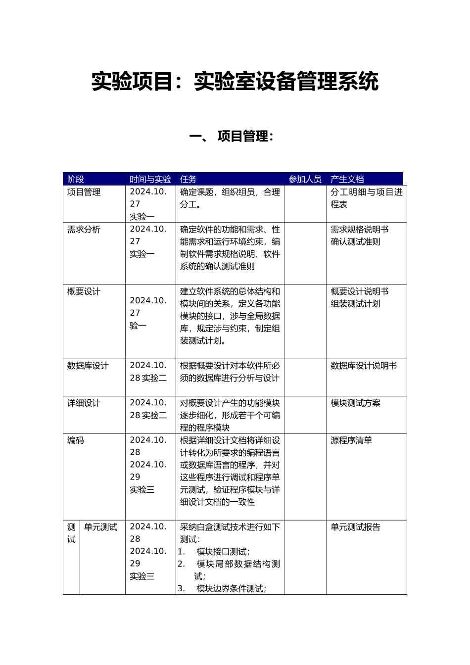 实验室设备管理系统培训课程_第1页