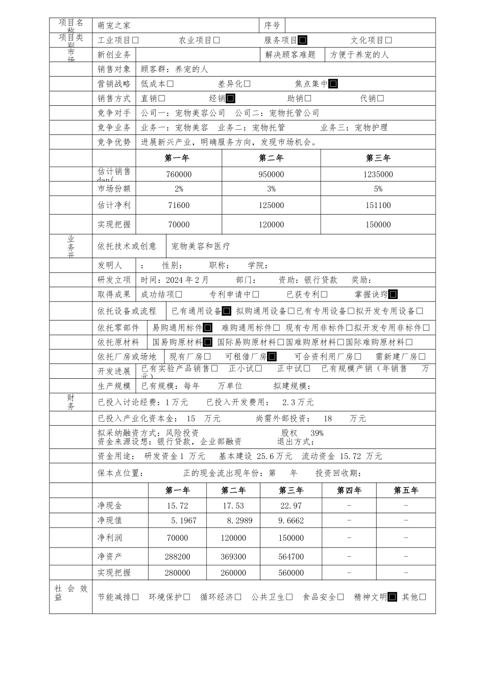 宠物商店创业项目计划书_第1页