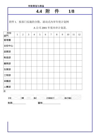 审核策划与准备