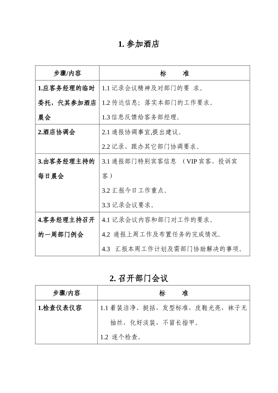 客務部各崗位元工作流程_第2页