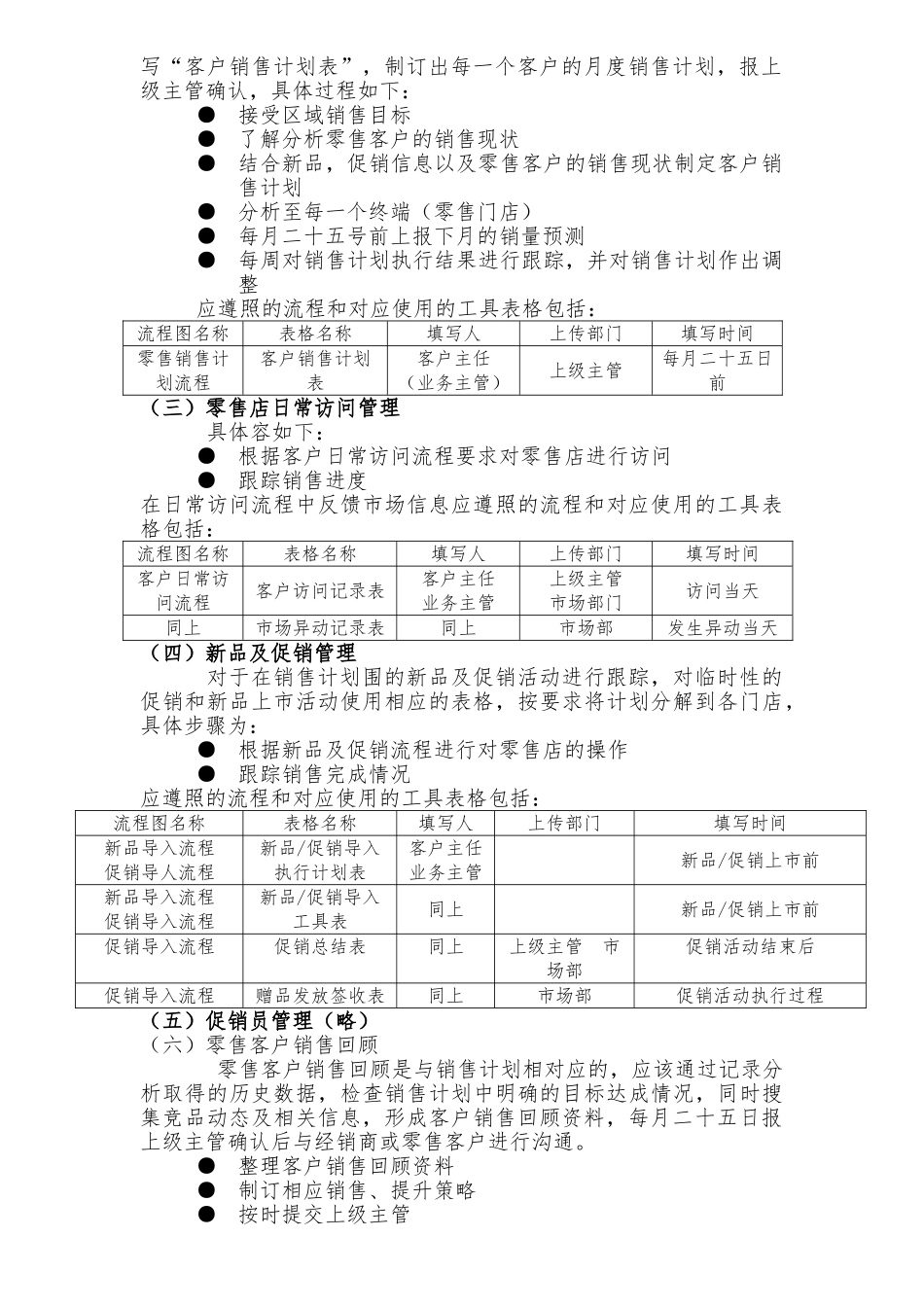 客户主管工作手册范本_第3页