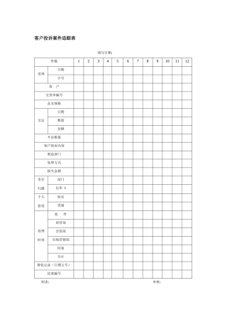 客户投诉案件追踪表