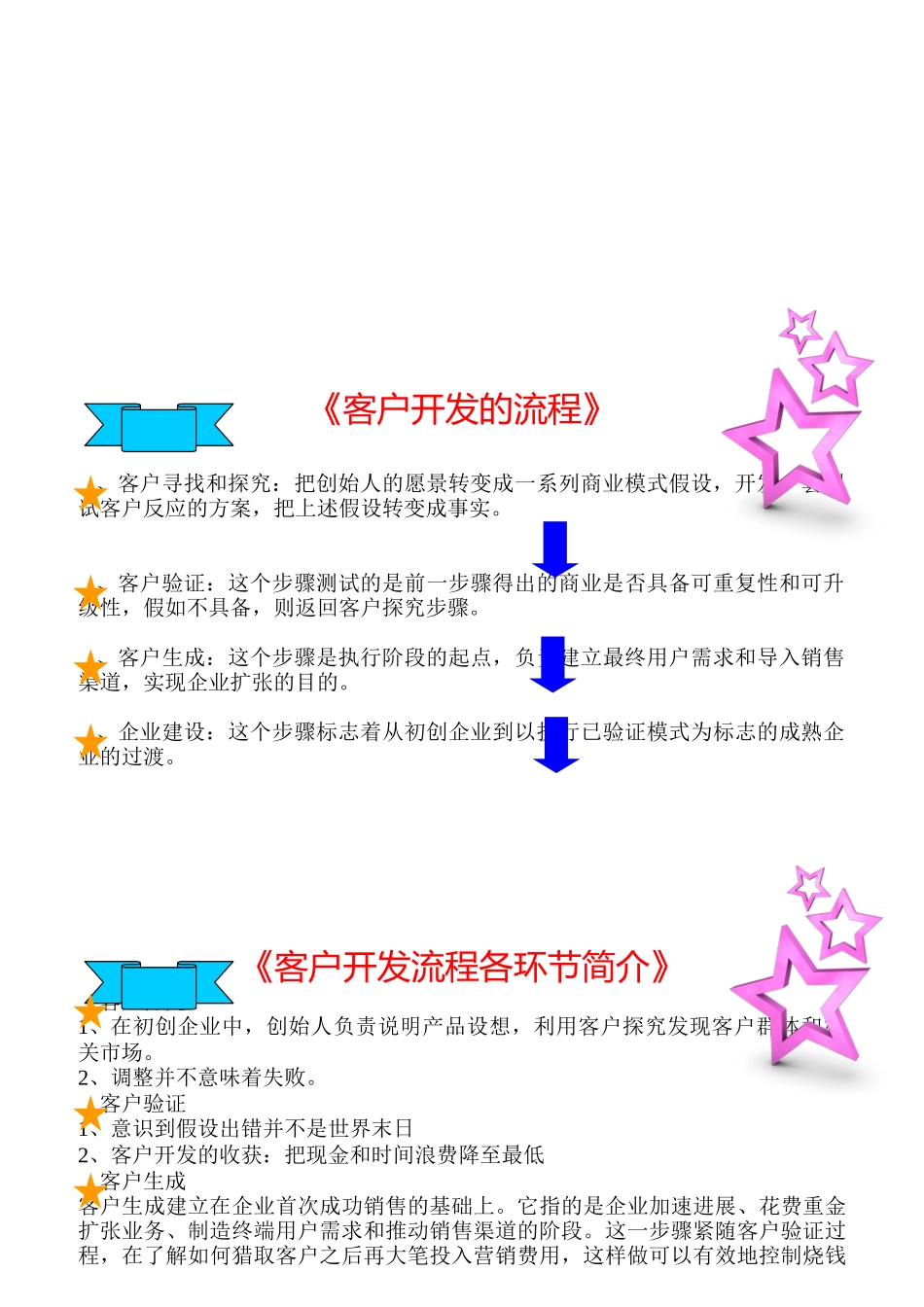 客户开发手册_第3页