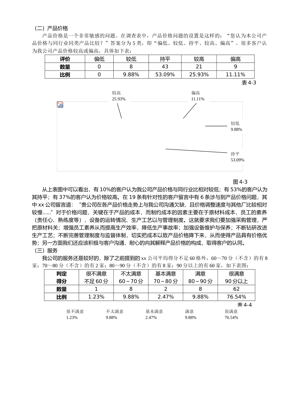 客户满意度调查报告_第3页