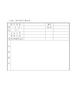 客户管理与营销表格模板