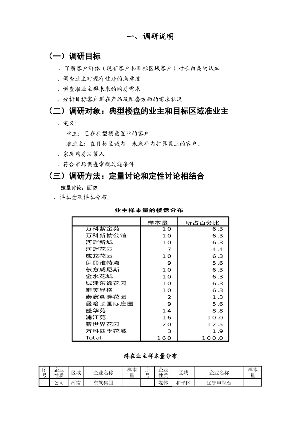 客户群调研分析报告_第3页