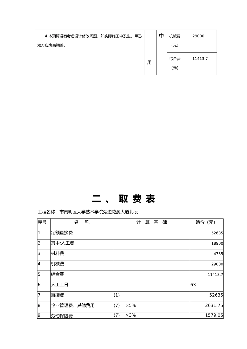 宣传广告牌预算书_第3页