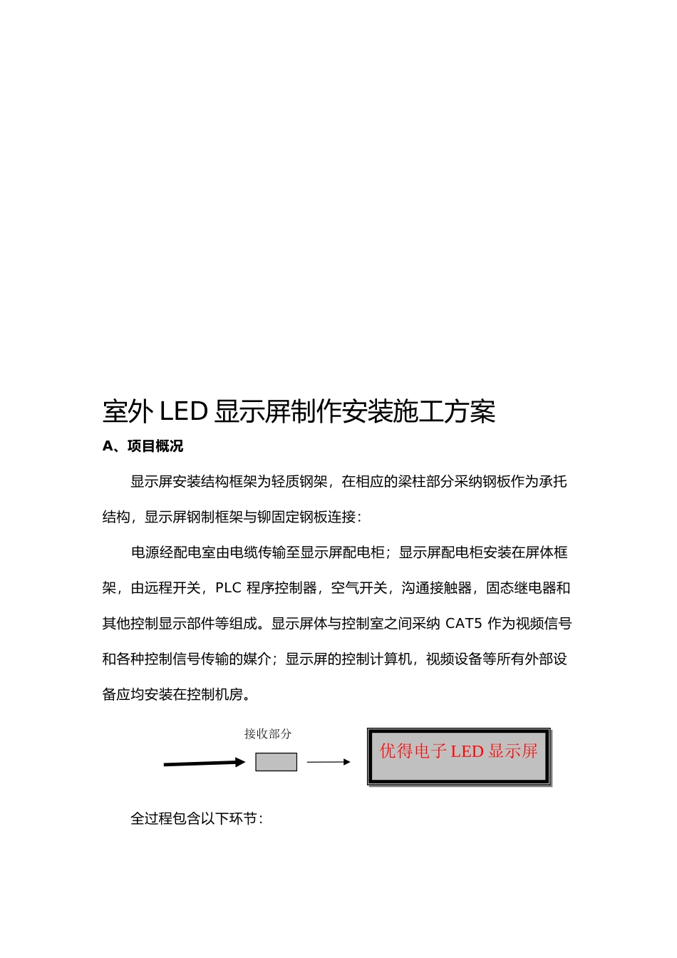室内外LED显示屏制作安装工程施工组织设计方案_第2页