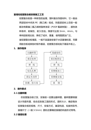 室内墙柱铝塑复合板安装施工工艺标准