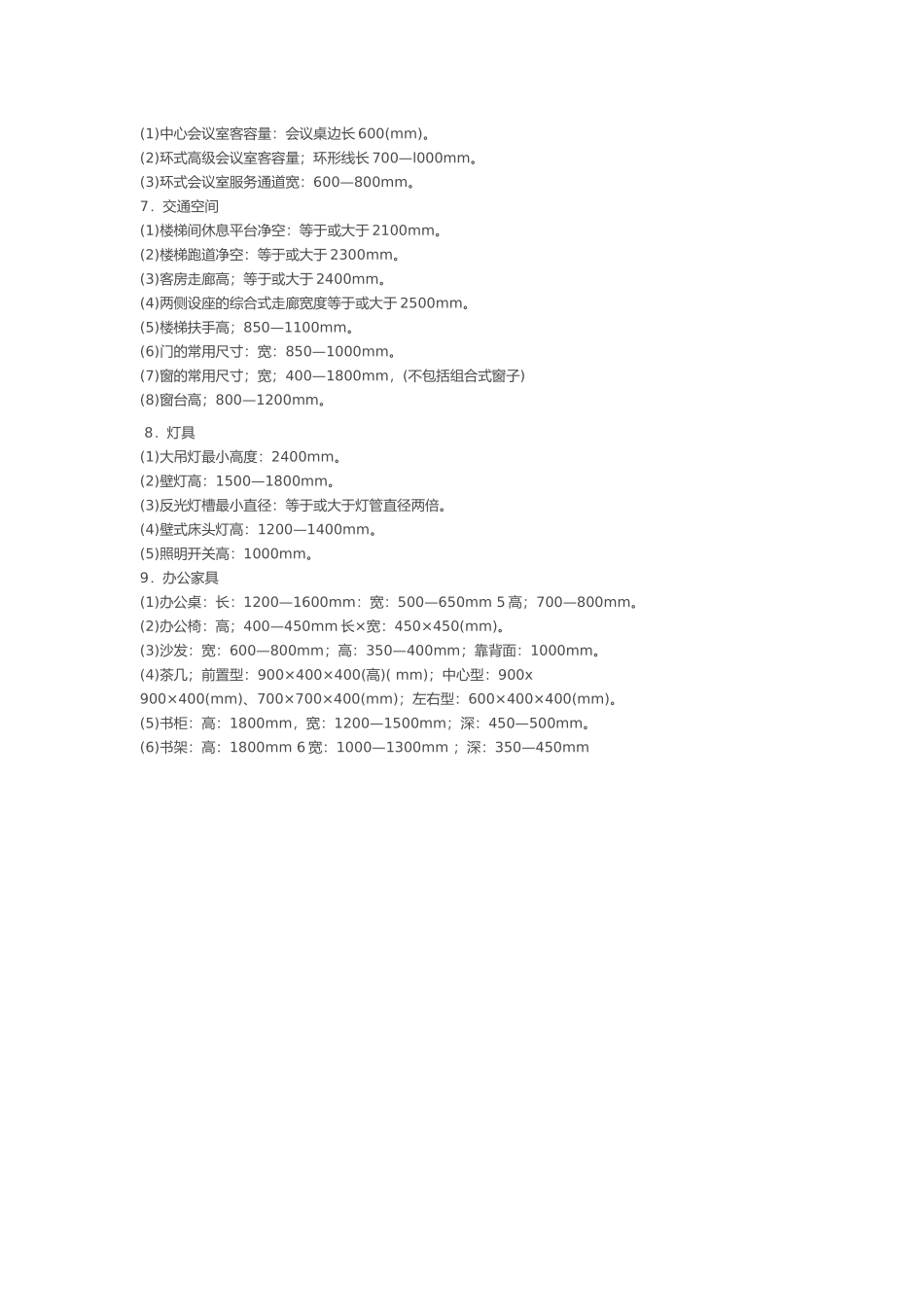 室内设计家具标准尺寸列表_第3页