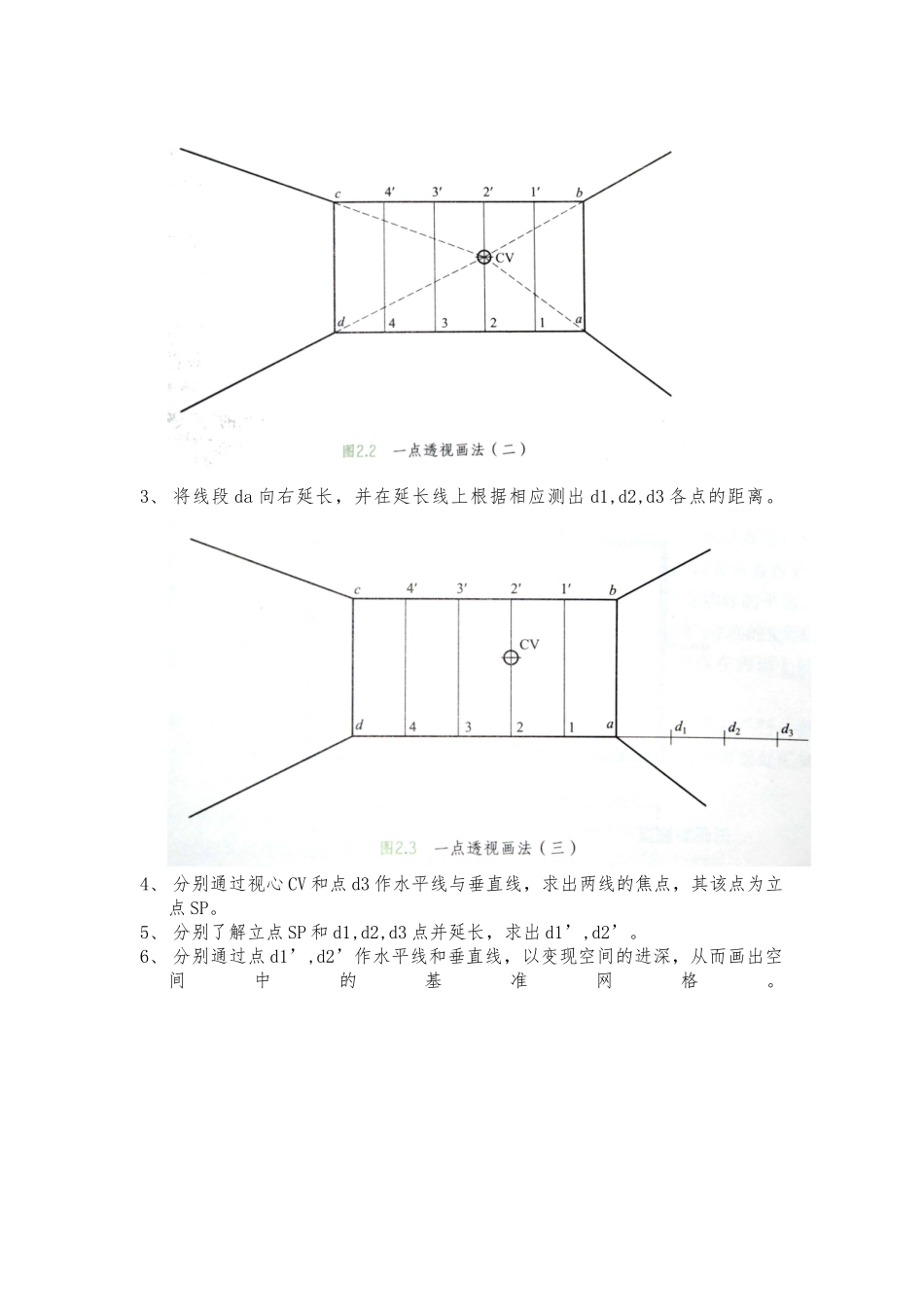 室内设计透视图中一点透视画法_第2页