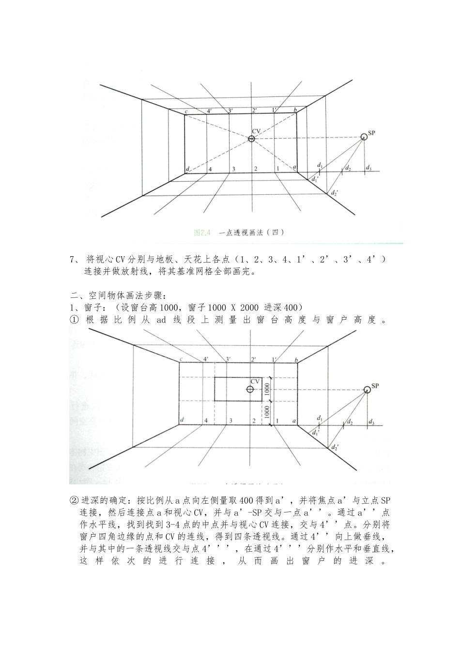 室内设计透视图中一点透视画法_第3页