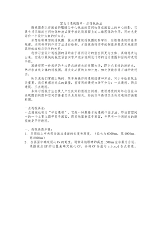 室内设计透视图中一点透视画法