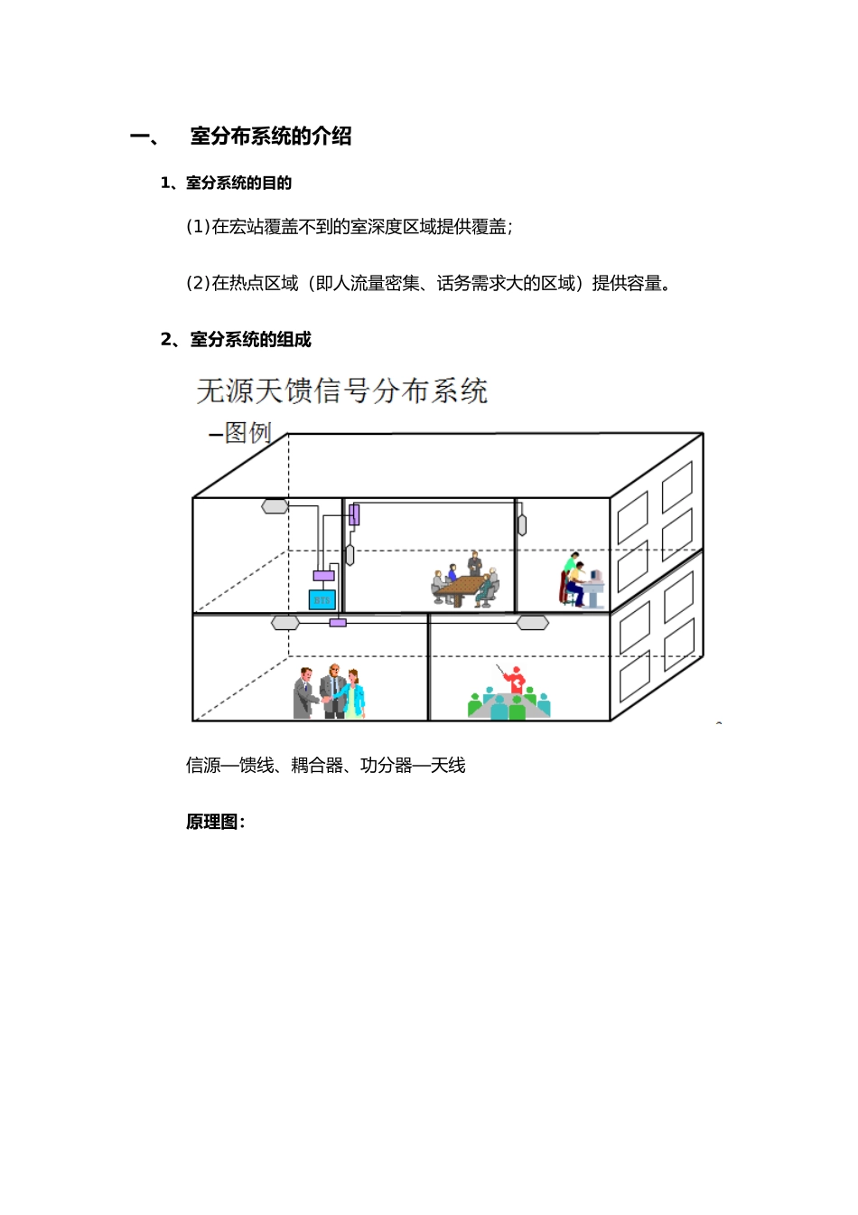 室分规划设计与测试优化培训教材_第2页